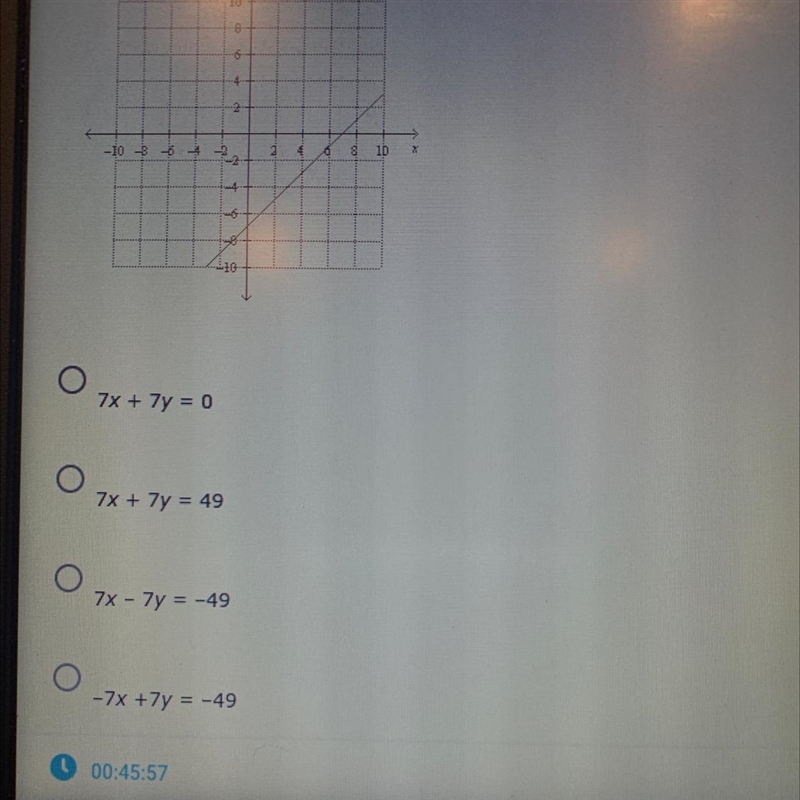 Match the graph with it's equation-example-1