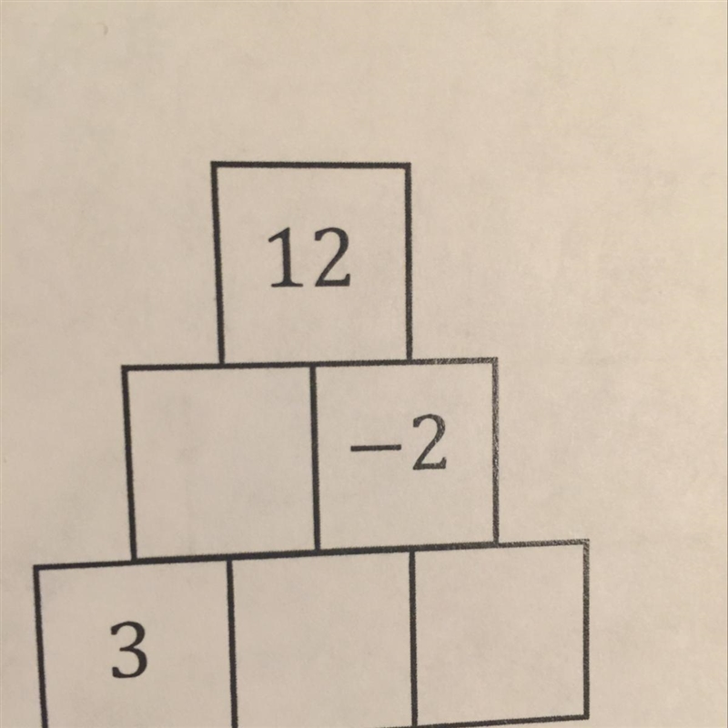 Can someone please help me with this I’m very confused. Instructions: preform The-example-1