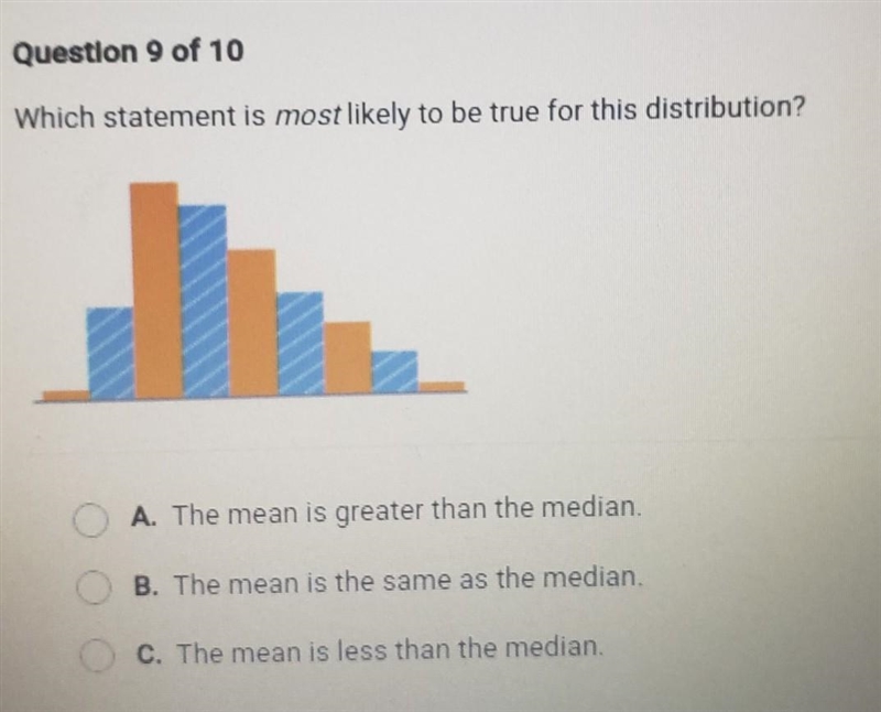 PLEASE HELP! Question 9 of 10 Which statement is most likely to be true for this distribution-example-1