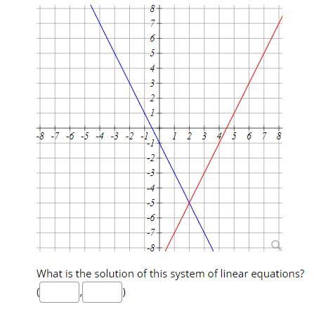 What is the solution of this system of linear equations?-example-1