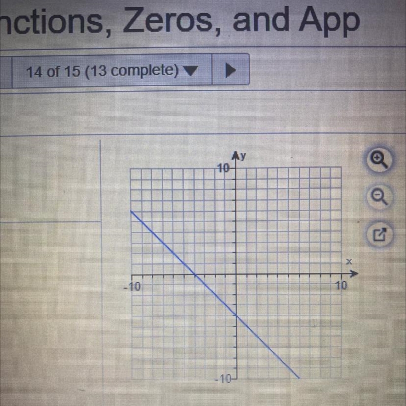 What is the zero of the function ?-example-1