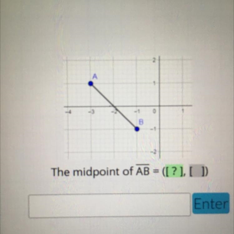 The midpoint of AB=?-example-1