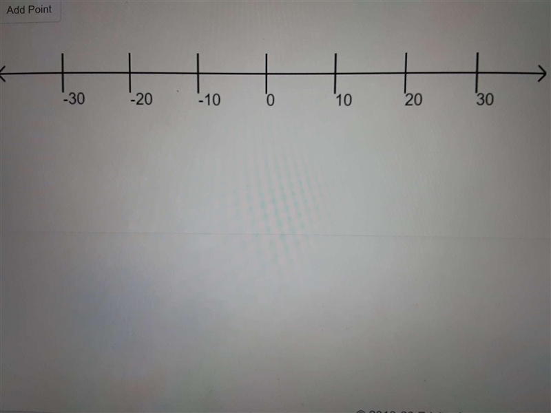 Please help me with my homework! Alexis says she is thinking about a number whose-example-1