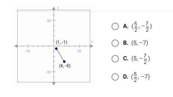 What is the midpoint on the segment shown below?-example-1