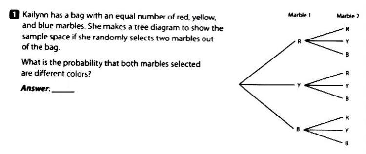 Can someone please help me with this? I barely have an idea of where to start. I’m-example-1