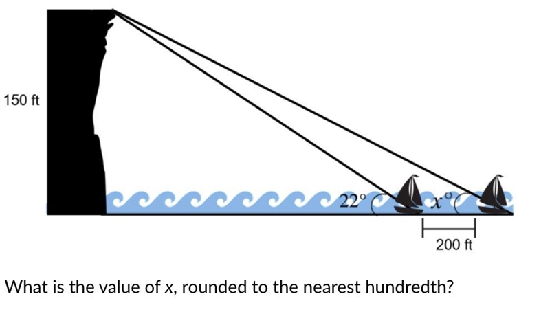 Two boats are traveling toward a cliff that is 150 feet above sea level. When the-example-1