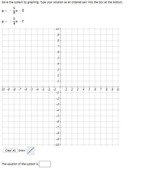 Solve the system by Graphing-example-1