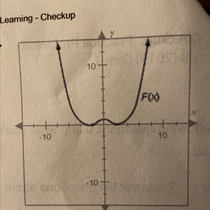 Please help!! Determine whether the inverse of F(x) is a function.-example-1