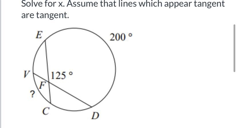 Solve for x. Assume that lines which appear tangent are tangent.-example-1