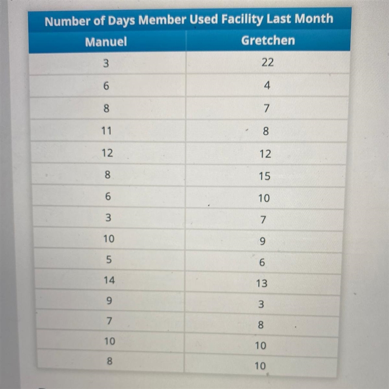 PLEASE help i’m a little confused what goes where-example-1