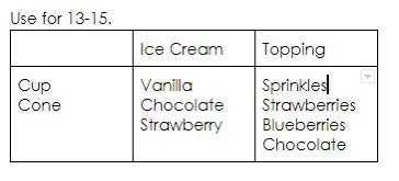 How many total outcomes of desserts are possible? A) 4 B) 14 C) 24 D) 34-example-1