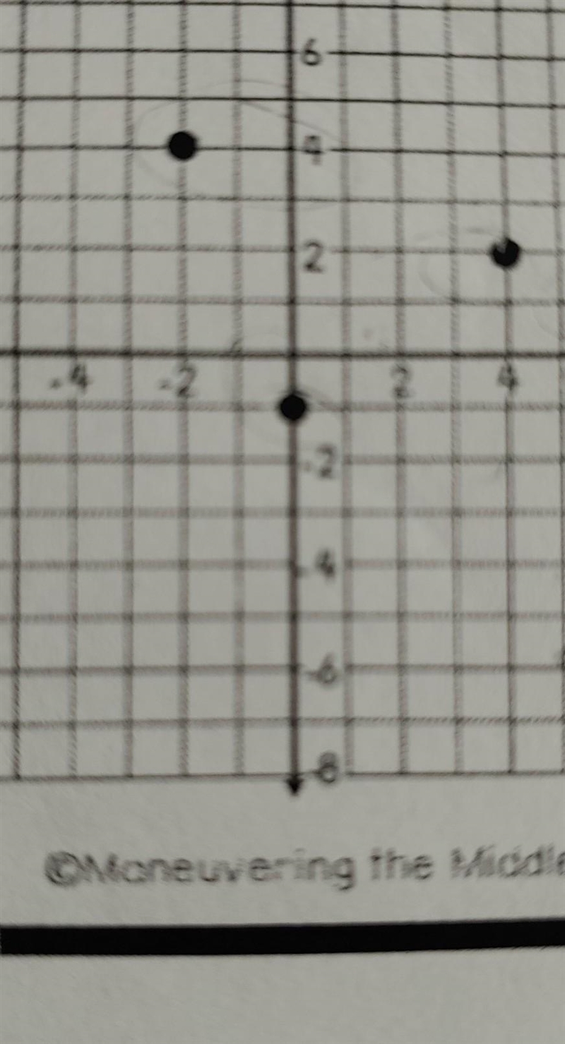 What is the domain of the function?​-example-1