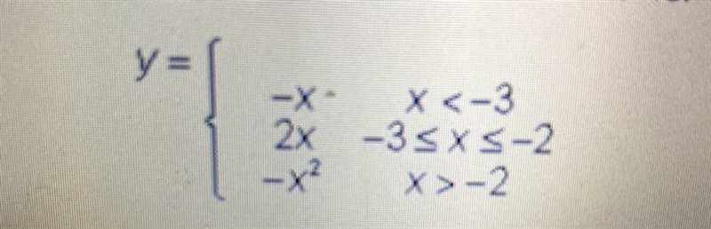 A function is defined as follows For which X-values is y=-9? Select all that apply-example-1