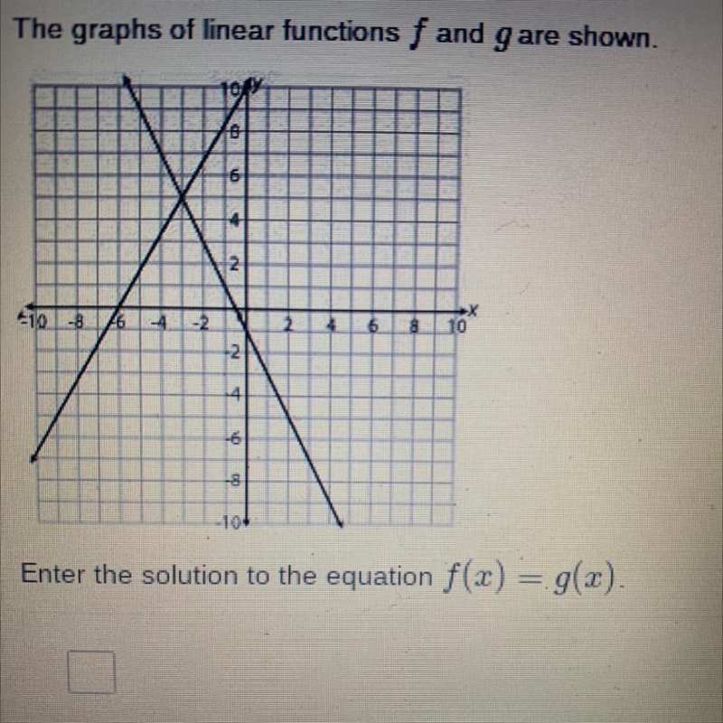 Please help asap! The graphs of linear functions f and g are shown. Enter the solution-example-1