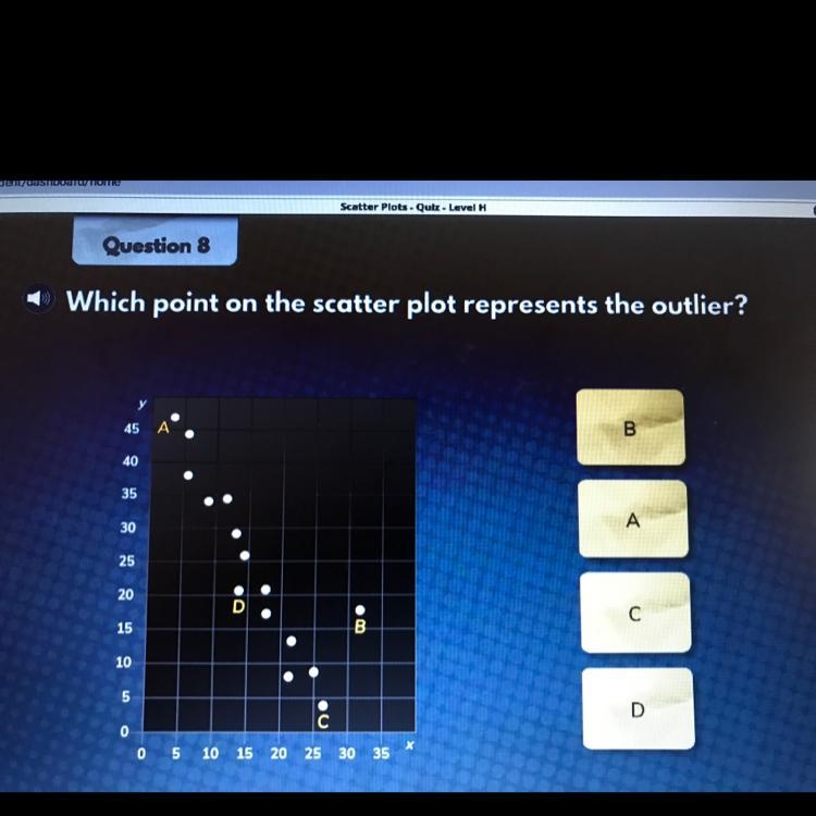 Which point on the scatter plot represents the outlier ?-example-1