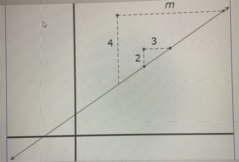 What value of “M” makes the triangles similar? A. 5 B: 9 C. 1.5 D. 6-example-1