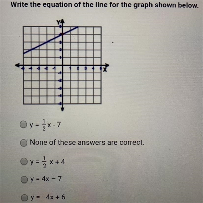 PLSSSS HELP AND NOOOO LINKS OR SPAMMERS!!!! Write the equation of the line for the-example-1