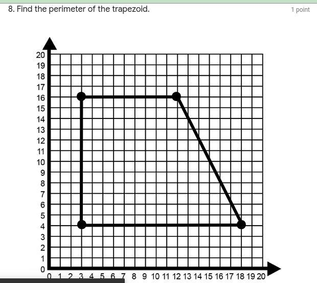 What's the perimeter of the trapezoid?-example-1