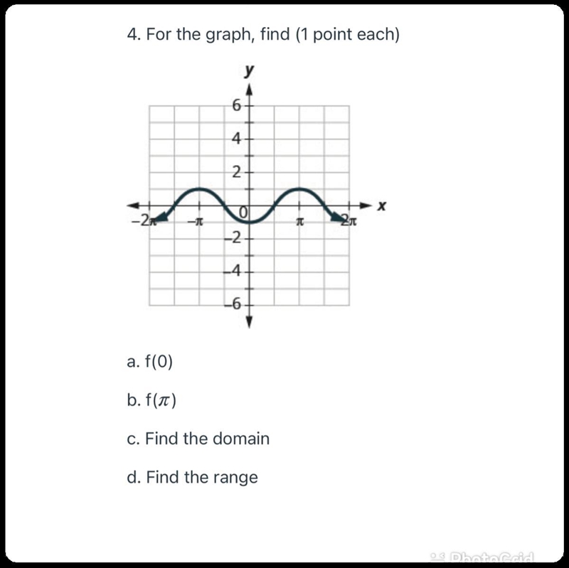 For the graph find a) b) c) and d)-example-1