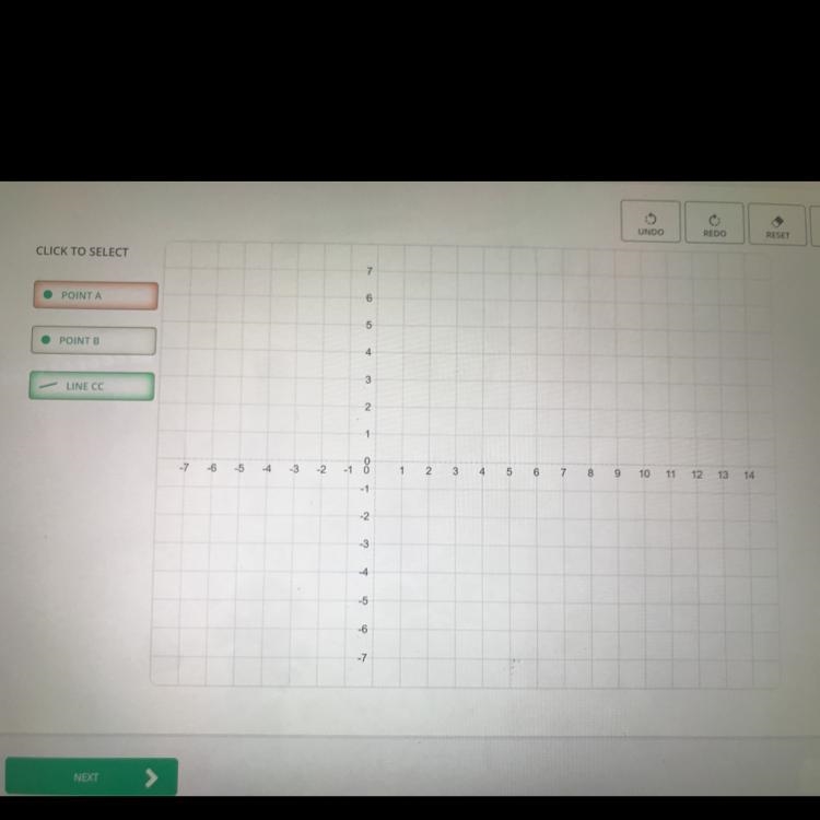 Graph the function below: y = 3x +1-example-1