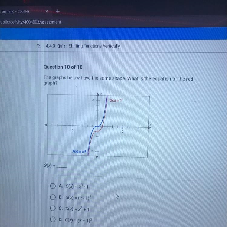 The graphs below have the same shape. What is the equation of the red graph? G(x)=? F-example-1