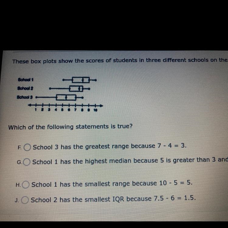 These box plots show the scores of students in three different schools on the same-example-1