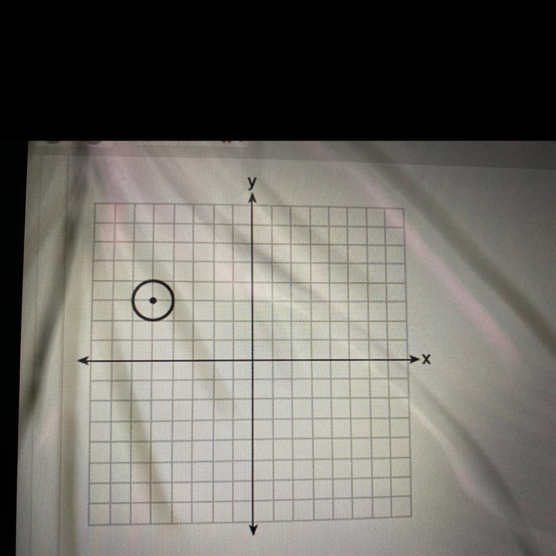 Which equation represents the circle shown in the graph below?-example-1