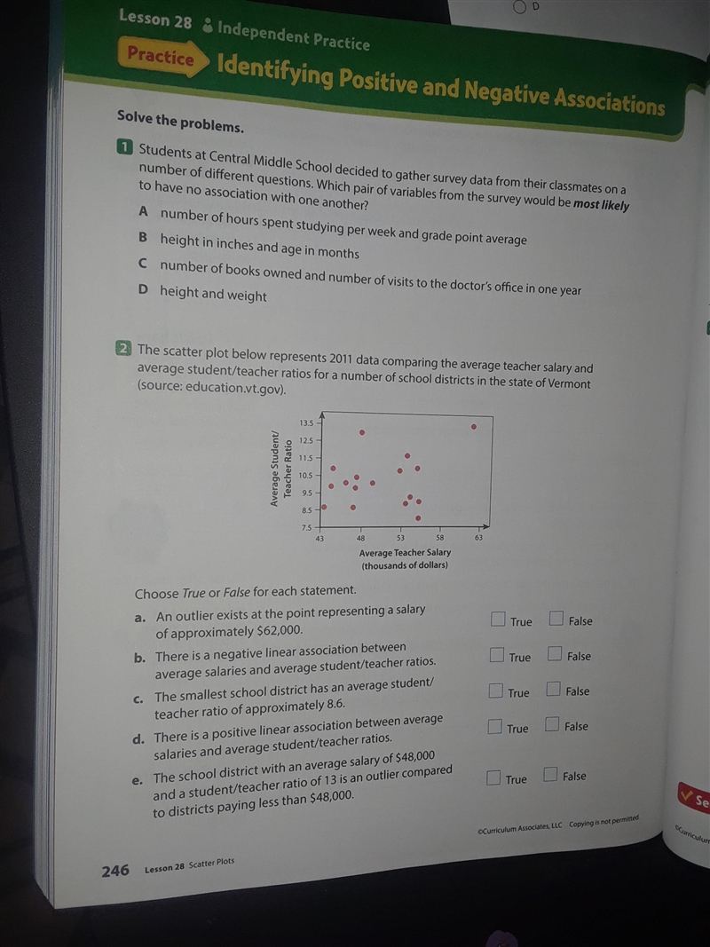 2. The scatter plot below represents 2011 data comparing the average teacher salary-example-1