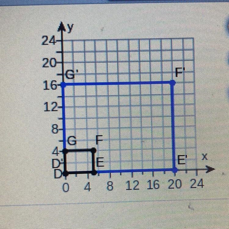 What is the scale factor of the dilation shown?-example-1