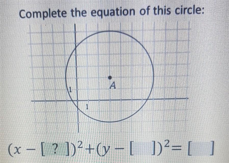 Complete the equation of this circle: If you can help that would be appreciated​-example-1