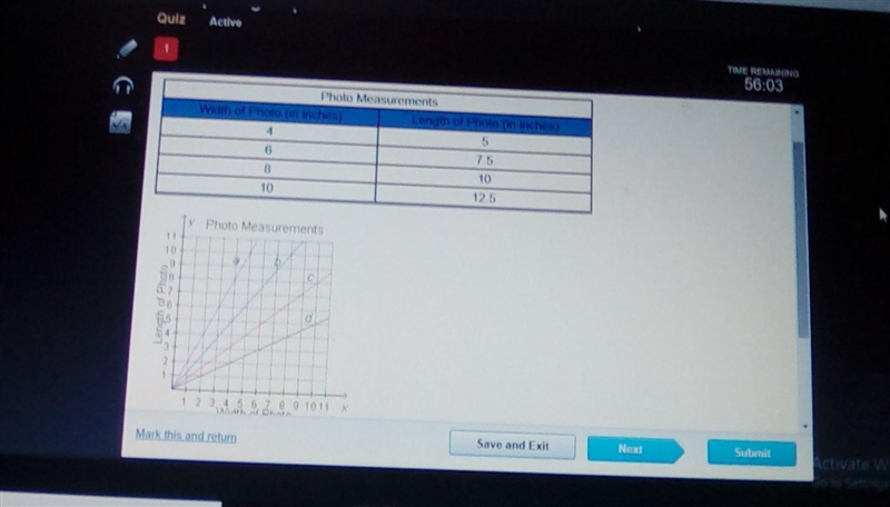 Which line on the graph represents the information in the table? A. Line a B. Line-example-1