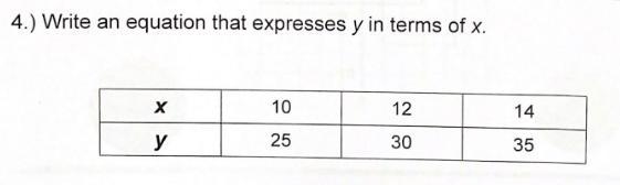 Write an expression that expresses y in terms of x-example-1