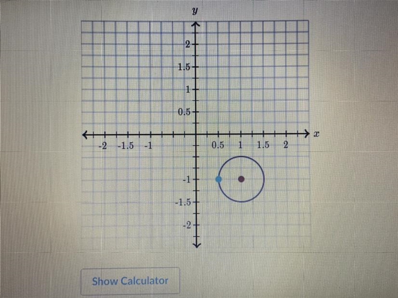 Write the equation for the circle graphed below.-example-1