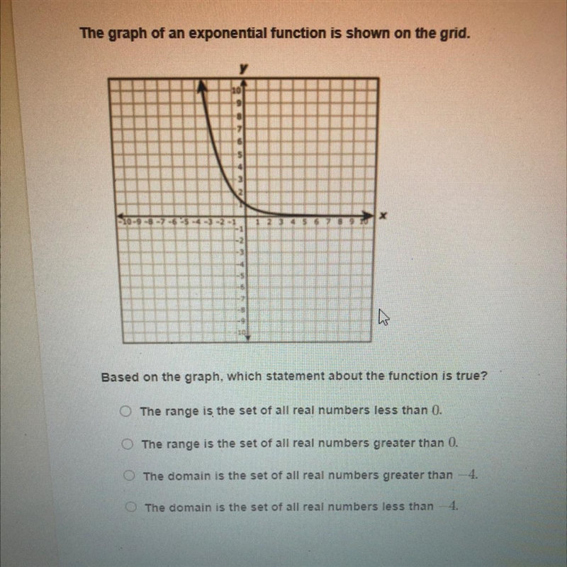 Can anybody tell what this is-example-1