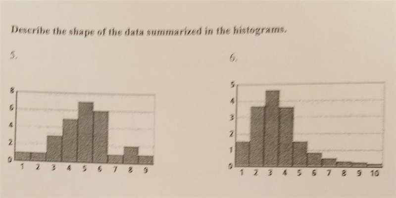 Describe the shape of the data summarized in the histograms.​-example-1