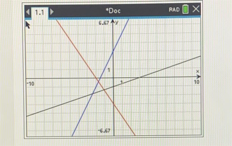 Write the equation of lines shown on the graph.-example-1