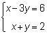 The solution to the given system of linear equations lies in which quadrant? Answer-example-1