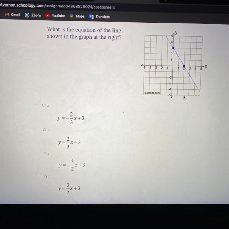 What is the equation of the line shown in the graph at the right?-example-1