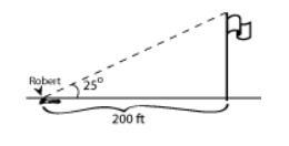 Robert is lying on the ground, looking at the top of a flagpole. The angle of elevation-example-1