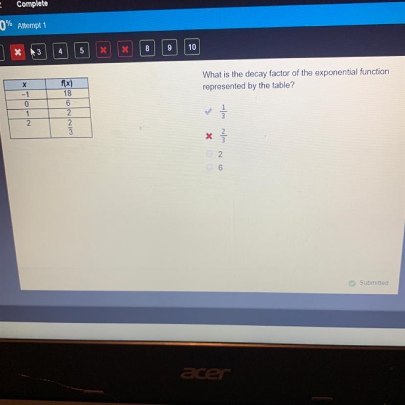 What is the decay factor of the exponential function represented by the table-example-1