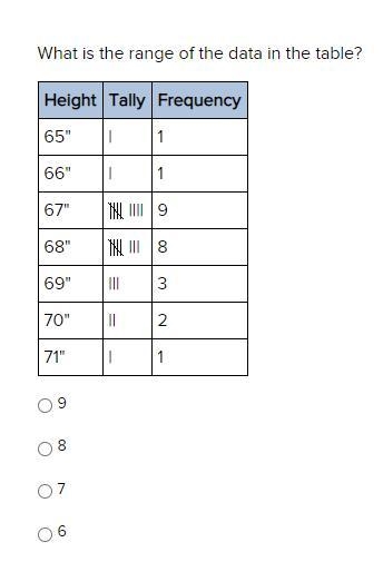 Please help, AGAIN. will give another 14 points.-example-1