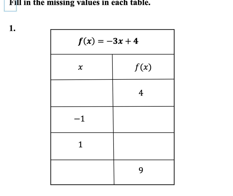 Fill in values for the table using the function-example-1