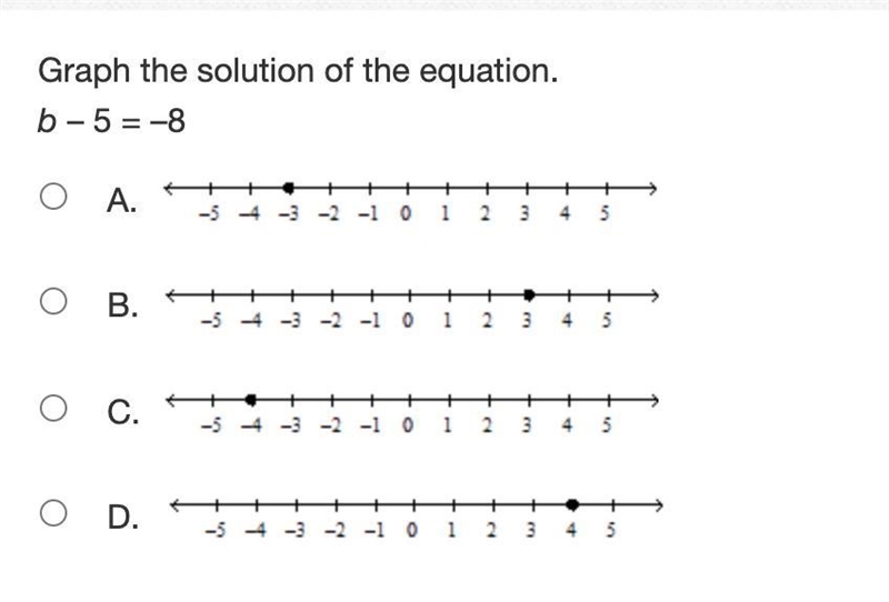 HELP! ( MATH ) WILL GIVE BRAINILEST! Question: Graph the solution of the equation-example-1