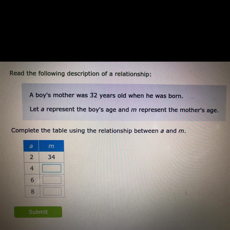 A boy's mother was 32 years old when he was born. Let a represent the boy's age and-example-1