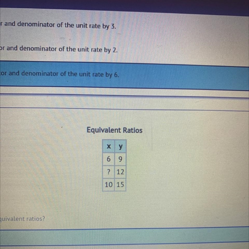 What number is missing from the table of equivalent ratios￼-example-1