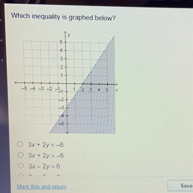 Which inequality is graphed below?-example-1