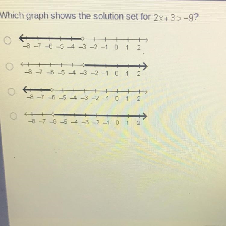 Which graph shows the solution set for 2x+3>-9? -1 0 1 2 83-854-32-1012 BB5432-1012-example-1