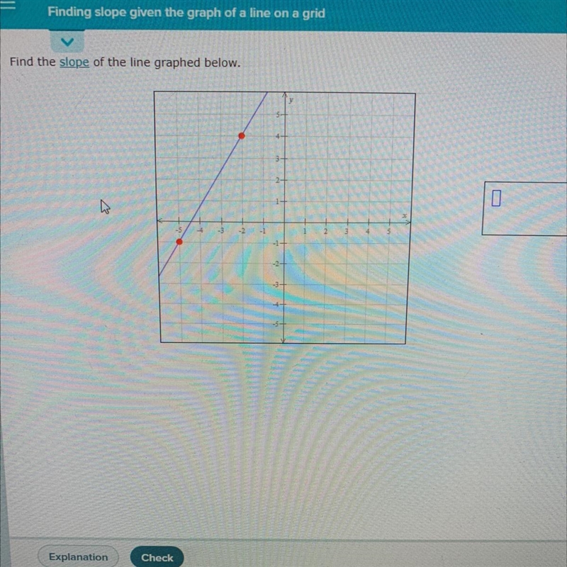 Find the slope of the line graphed below. pls help me!!-example-1