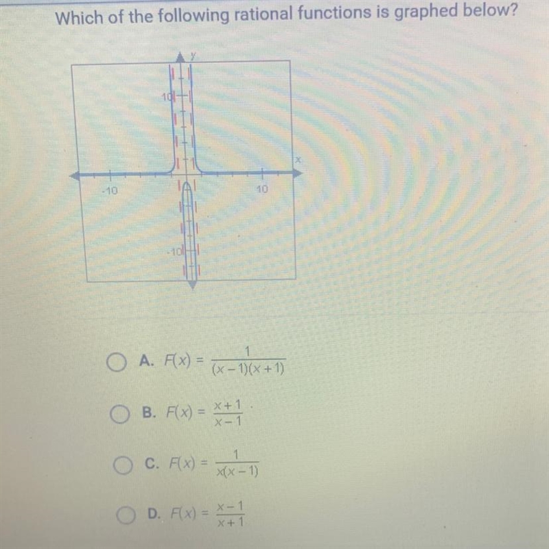 Which of the following rational functions is graphed below?-example-1