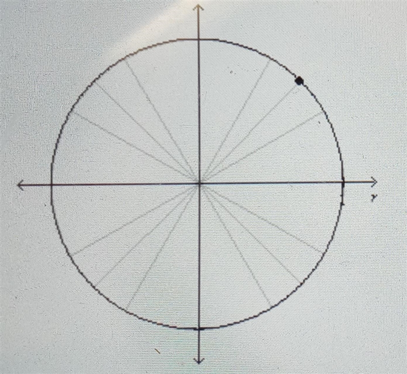 The Unit Circle What is tan 45°? a. 0 b. 1 c. -1 d. 1/2 Please select the best answer-example-1